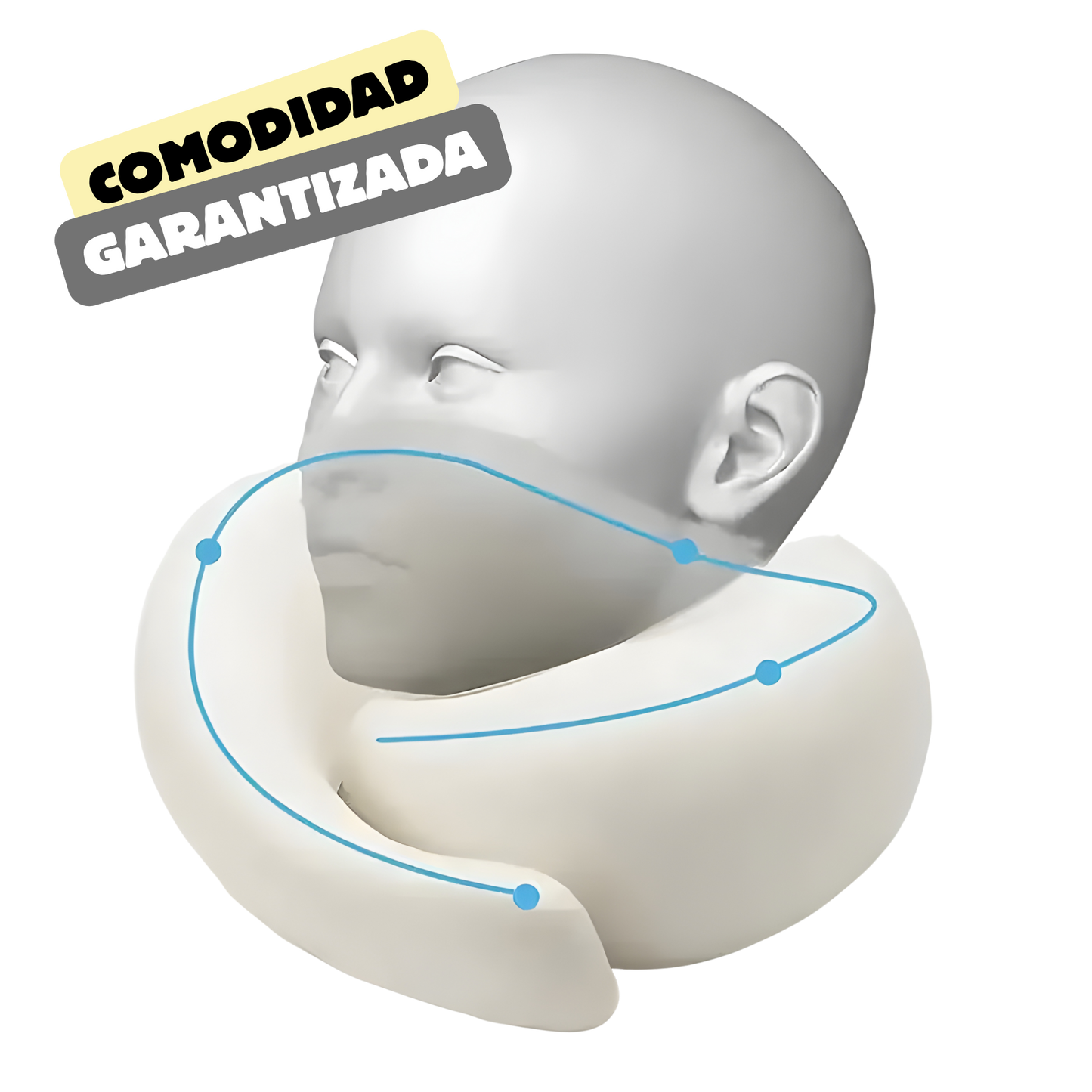 Kelvani Comfort 360™ – Almohada Ergonómica de Viaje